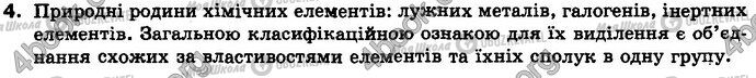 ГДЗ Хімія 8 клас сторінка §.4 Зад.4